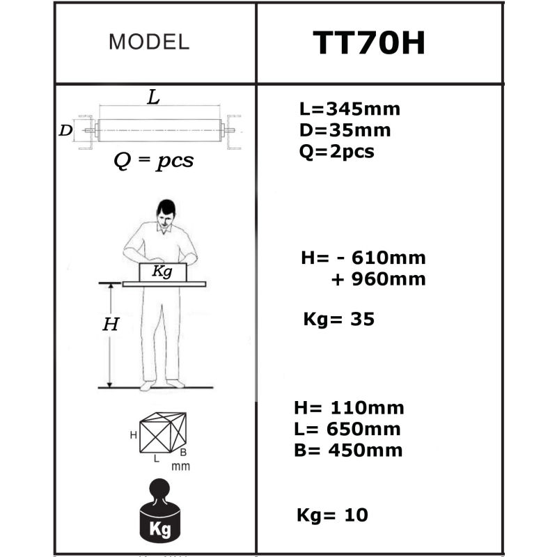 Support à rouleau pliable TT70XP8 - Tendotools